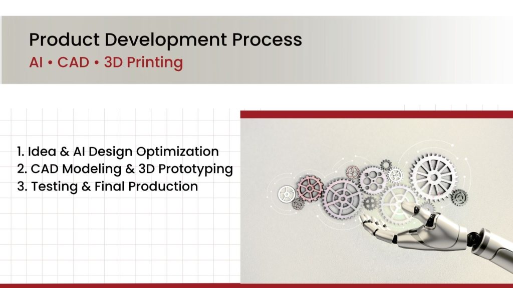 AI product development process with CAD modeling and 3D printing from idea to production