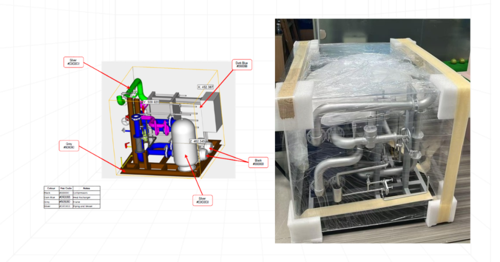engineering display model
