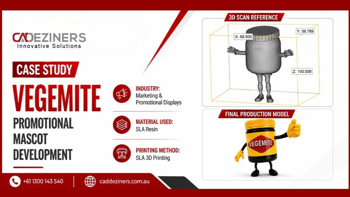 Vegemite Promotional Mascot Development